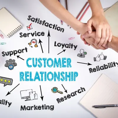 MÜŞTERİ İLİŞKİLERİ VE YÖNETİMİ EĞİTİMİ